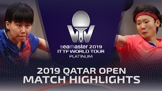 【動画】陳幸同 VS 王曼昱 2019 プラチナカタールオープン ベスト16