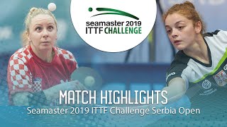 【動画】MALOBABIC Ivana VS JOKIC Tijana ITTFチャレンジ・セルビアオープン