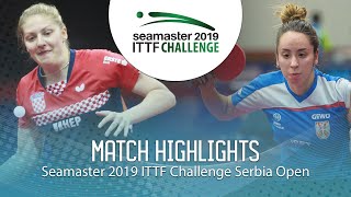 【動画】PETEK Petra VS LUPULESKU Izabela ITTFチャレンジ・セルビアオープン ベスト64