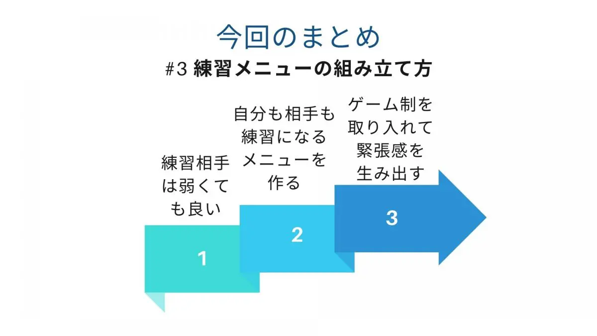 高校卓球】練習メニューの組み立て方 練習相手は強くなくて良い！？ | 卓球メディア｜Rallys（ラリーズ）