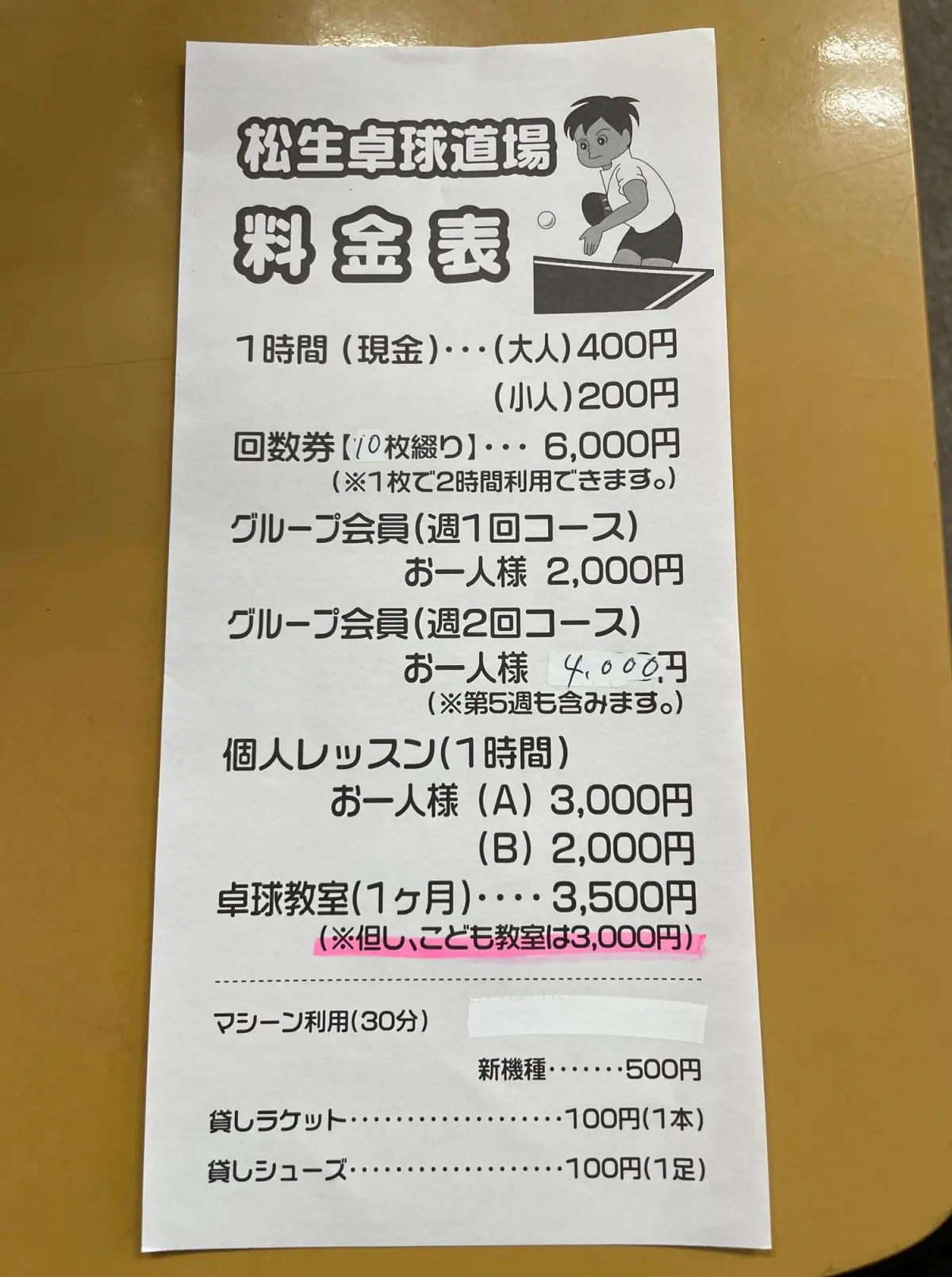 日本一安い卓球場料金で日本一を目指す」「怒られて嬉しい選手はいない