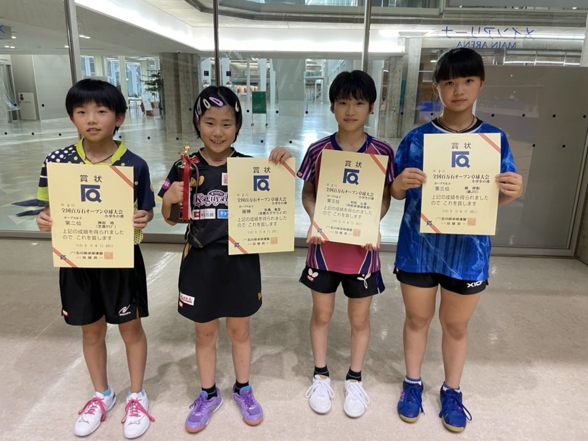 写真：女子ホープスの部1位トーナメント入賞者/提供：石川県卓球連盟