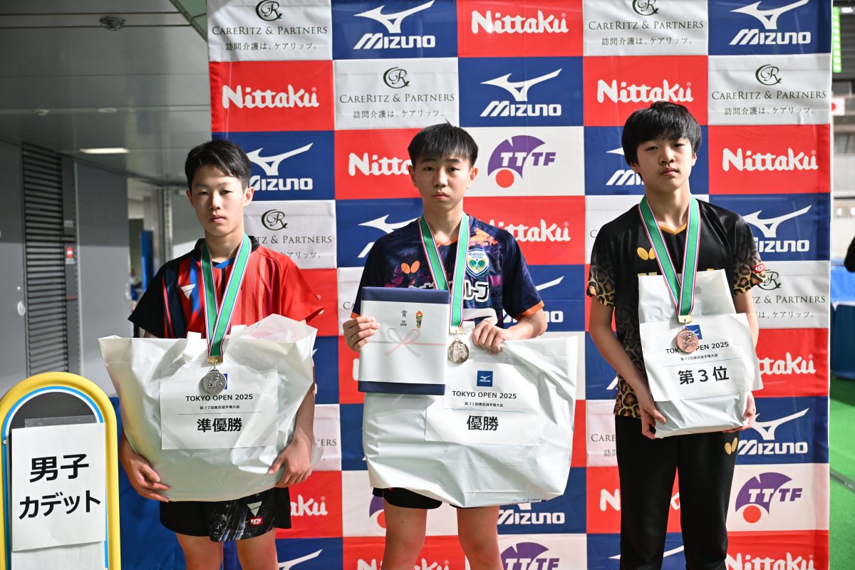 写真：男子カデット表彰写真/撮影：ラリーズ編集部